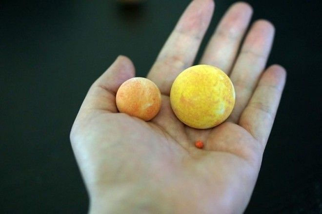 Альфа Центавра Альфа Центавра 3D печать модель солнечная система
